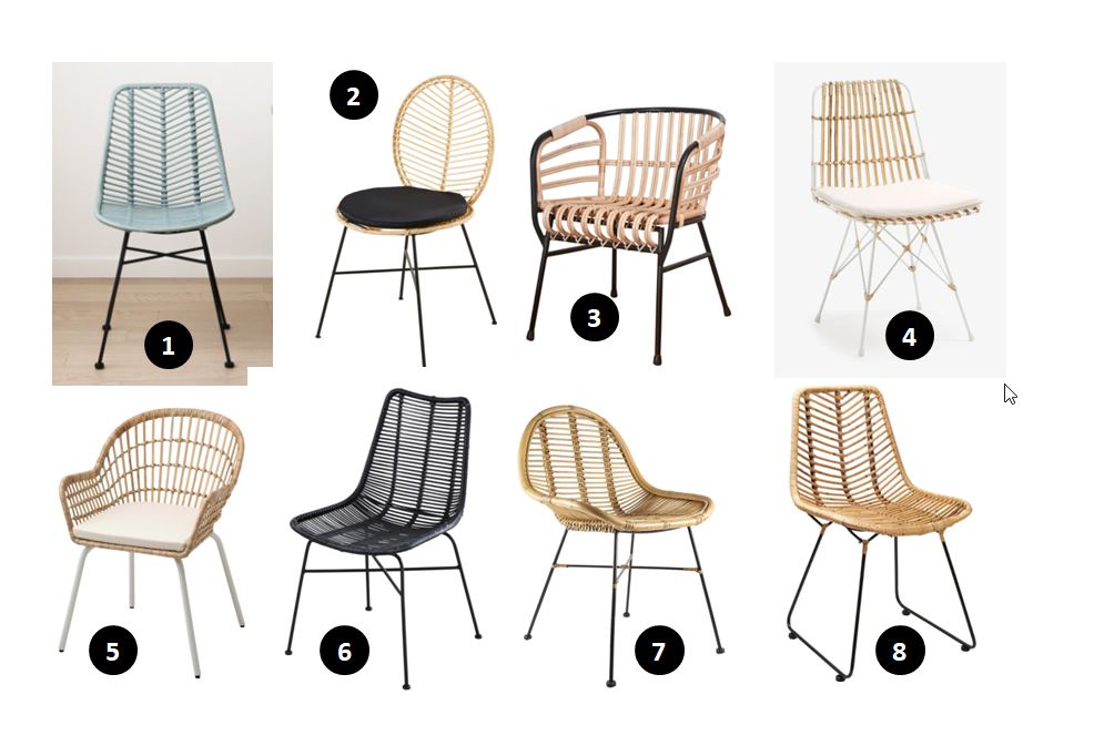 Sillas de ratán - selección